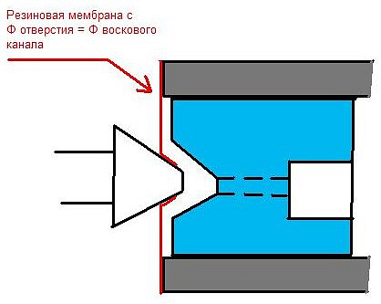 <Без названия>
